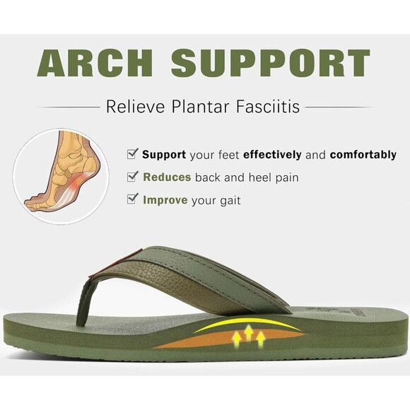 〽️Men\'s Flip Flop Sandal Green Leather Slip On Arch Support Comfort Shoes main image 8